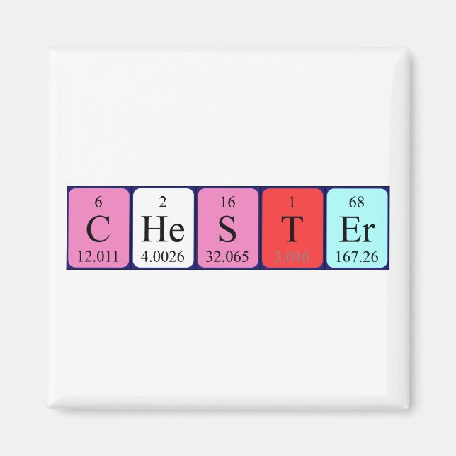 Chester periodic table name magnet (Front)