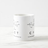 Chet peptide name mug (Center)