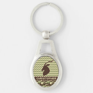 Chevron Deer Buck Camouflage Personalise Key Ring