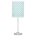 Chevron Zig Zag Striped Pattern in Aqua Blue White