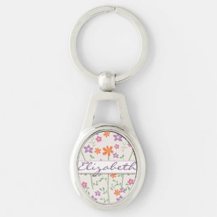 Chic Floral Pattern Design Monogram Key Ring