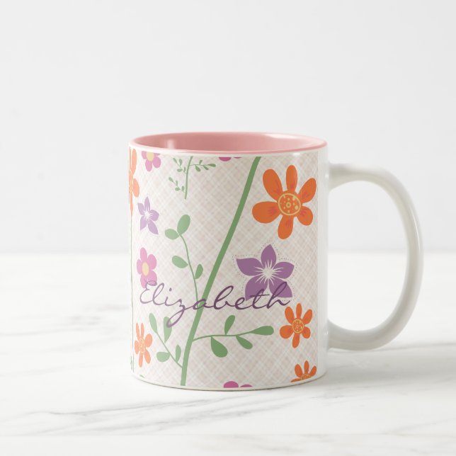 Chic Floral Pattern Design Monogram Two-Tone Coffee Mug (Right)