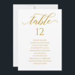 Chic Gold Script Table Number Seating Chart<br><div class="desc">Modern and elegant design printed Gold Calligraphy Script Table Number Seating Chart Cards that can be customised with your text and add each table number card to your cart, one by one. Please click the "Customise it" button and use our design tool to modify this template. Check out the Graphic...</div>