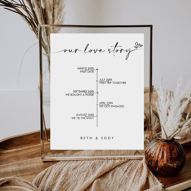 Chic Our Love Story Special Dates Timeline Sign (Creator Uploaded)