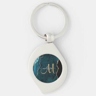Chic Teal Gold Glitter Agate Custom Monogram Key Ring