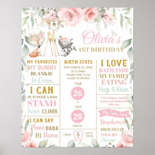 Chic Woodland 1st Birthday Milestone Birth Stats Poster