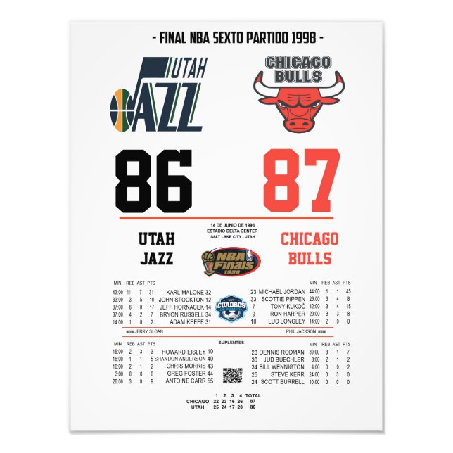 Chicago Bulls 1998 Finals Game 6 Poster – The Last (Front)