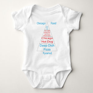 Chicago Food Pyramid Baby Bodysuit