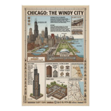 Chicago, USA