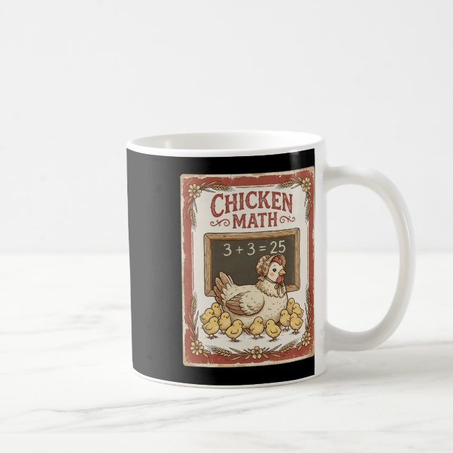 Chicken Math Funny Chalkboard Equation Hen Ckyard  Coffee Mug (Right)