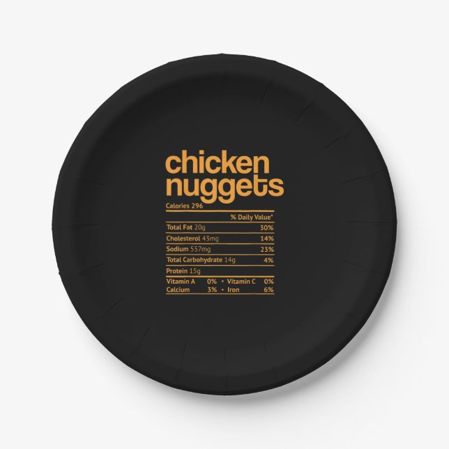 Chicken Nuggets Nutrition Facts Funny Thanksgiving Paper Plate (Front)