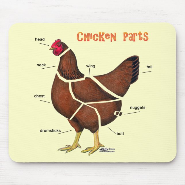 Chicken Parts Mouse Mat (Front)