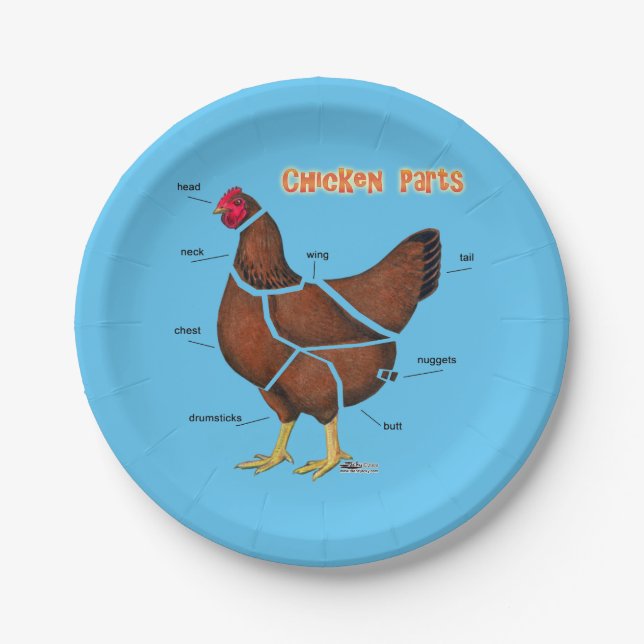 Chicken Parts Paper Plate (Front)
