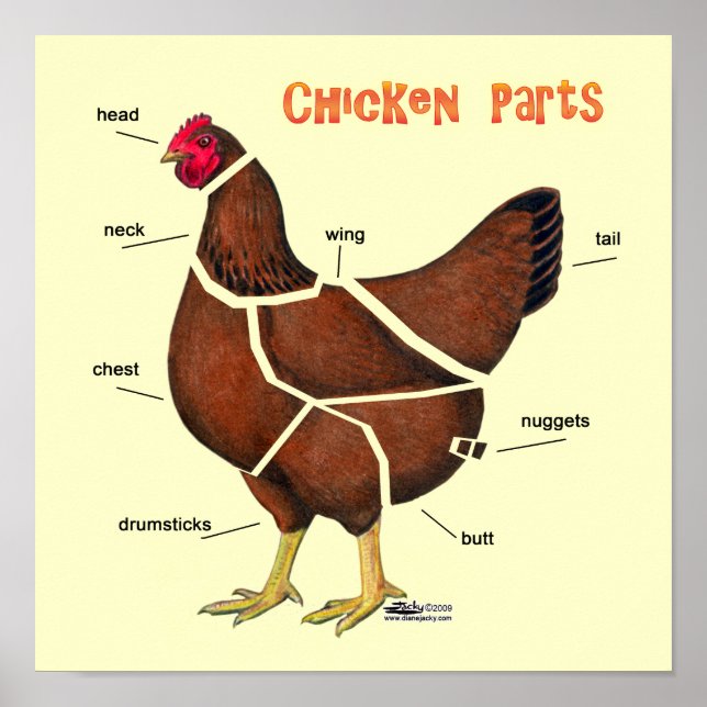 Chicken Parts Poster (Front)