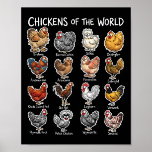 Chickens Of The World Farm Animal Lover Chicken Br Poster