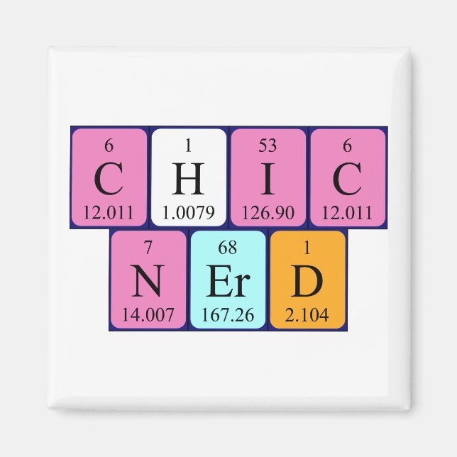 ChicNerd periodic table phrase magnet (Front)