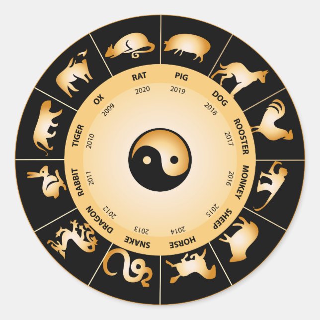 Chiinese Zodiac Wheel Classic Round Sticker (Front)