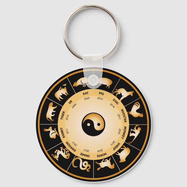 Chiinese Zodiac Wheel Key Ring (Front)