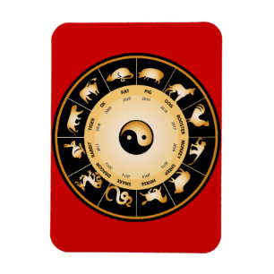 Chiinese Zodiac Wheel Magnet