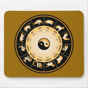 Chiinese Zodiac Wheel Mouse Mat