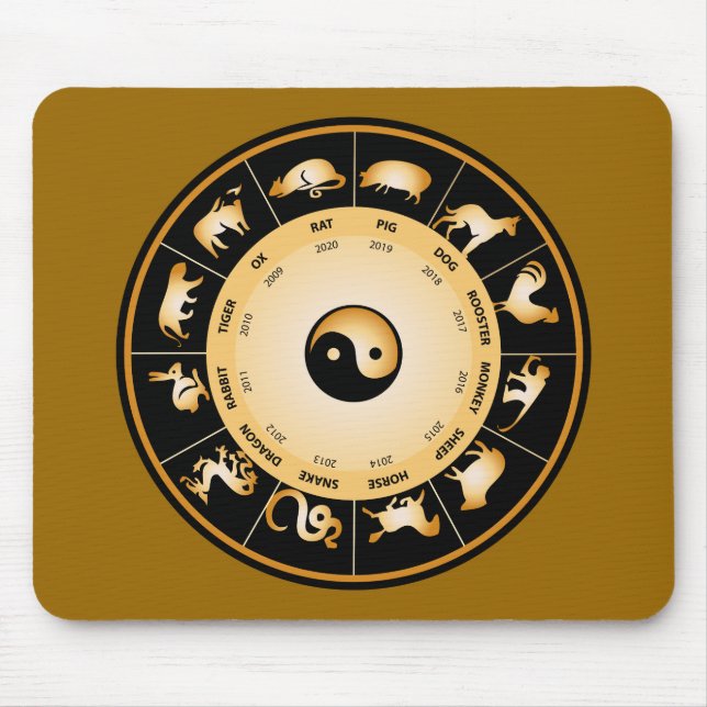 Chiinese Zodiac Wheel Mouse Mat (Front)