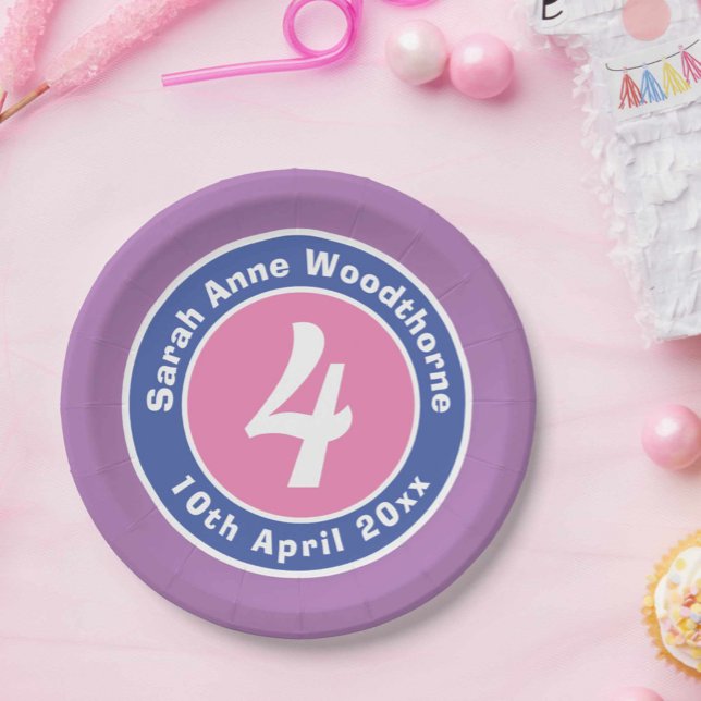 Child Birthday Party Celebration with Age Paper Plate (Creator Uploaded)