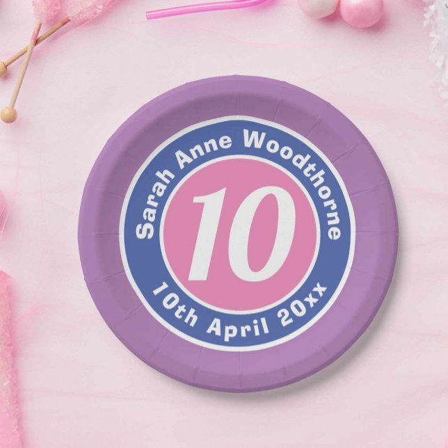 Child Birthday Party Celebration with Age Paper Plate (Creator Uploaded)