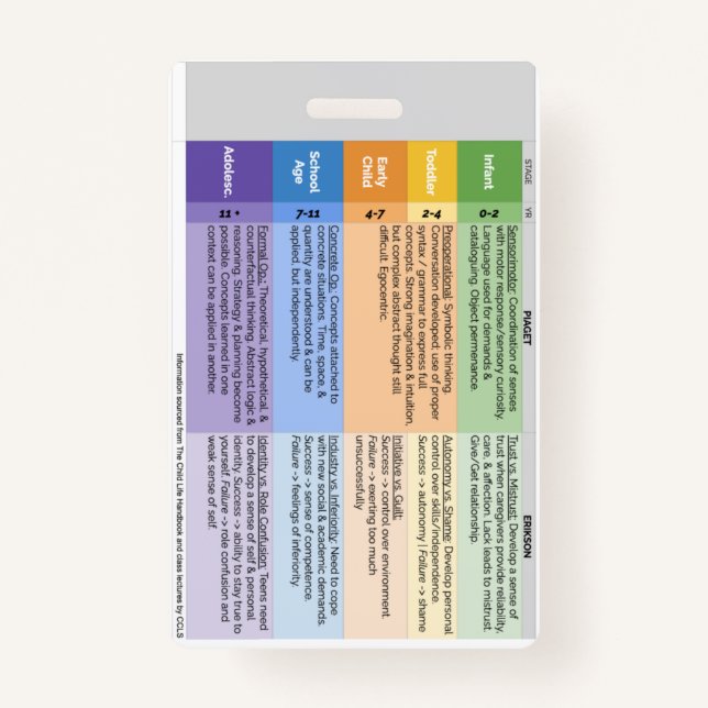 Child Life Badge (Vertical)  ID Badge (Front)