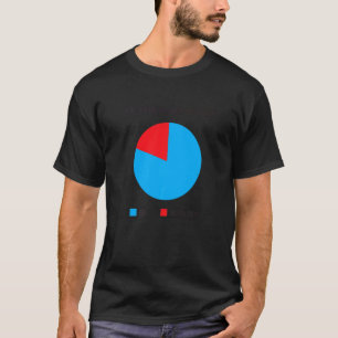 Childfree Am I Going To Have Children Diagram for T-Shirt