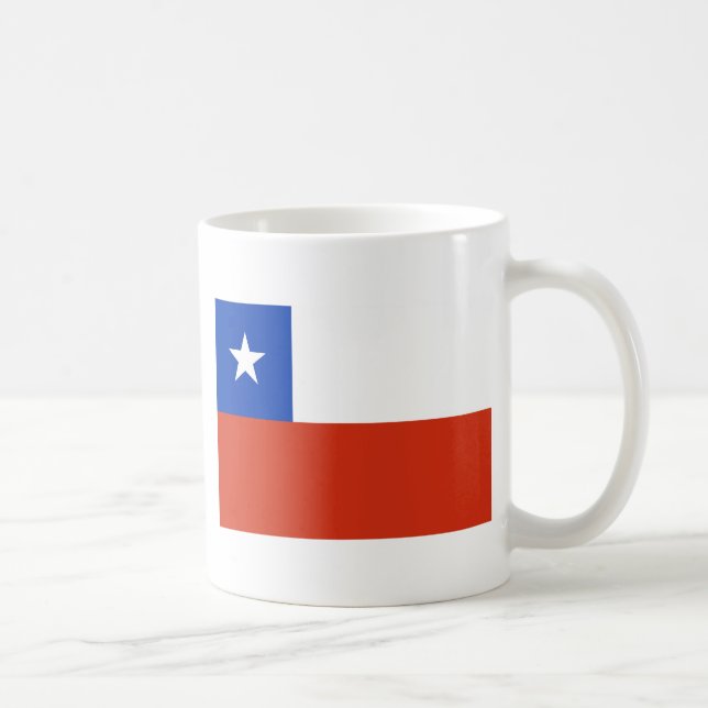 chile coffee mug (Right)