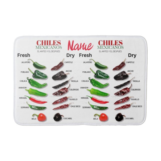 Chiles Fresh and Dry Thunder_Cove  Bath Mat (Front)