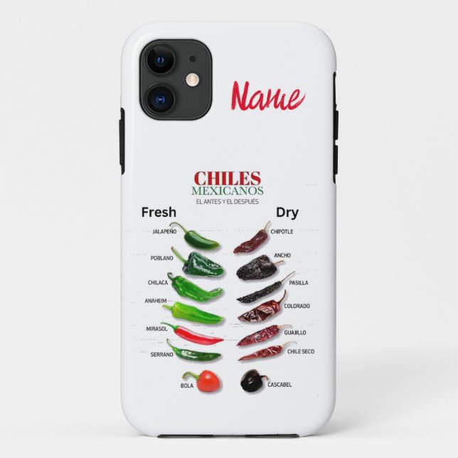 Chiles Fresh and Dry Thunder_Cove Case-Mate iPhone Case (Back)