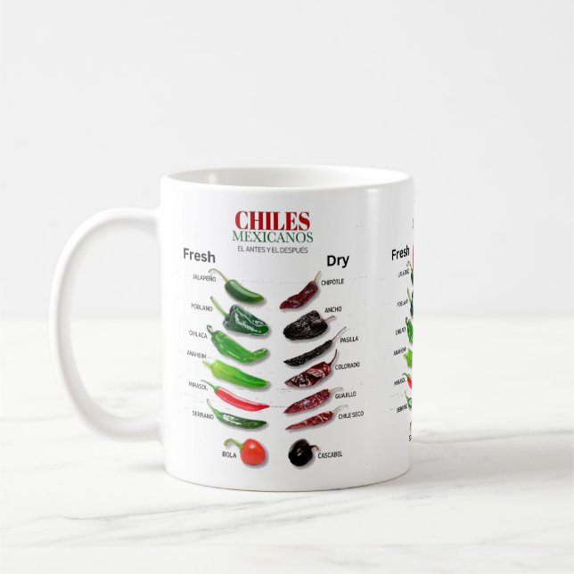 Chiles Fresh and Dry Thunder_Cove  Coffee Mug (Left)