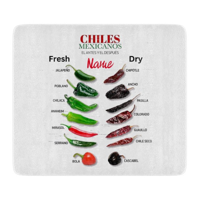Chiles Fresh and Dry Thunder_Cove Cutting Board (Front)
