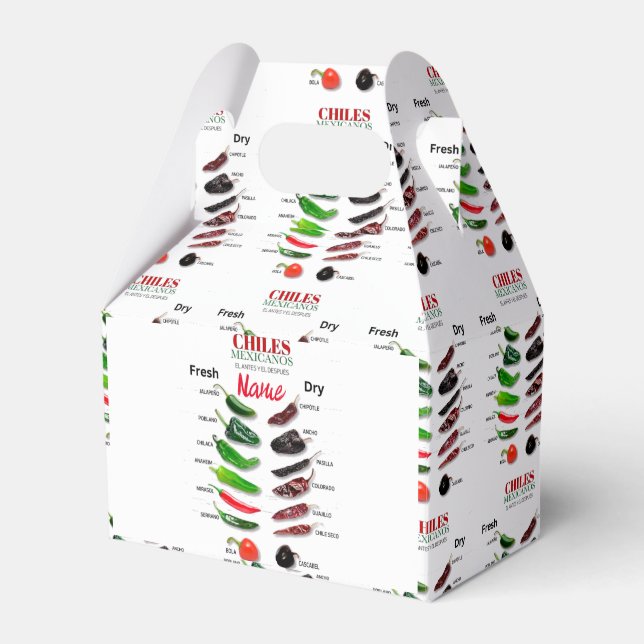 Chiles Fresh and Dry Thunder_Cove  Favour Box (Front Side)