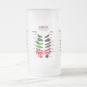 Chiles Fresh and Dry Thunder_Cove  Frosted Glass Beer Mug
