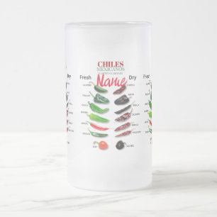 Chiles Fresh and Dry Thunder_Cove Frosted Glass Beer Mug