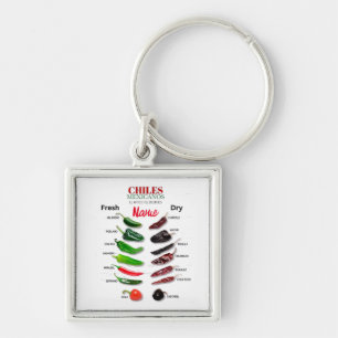Chiles Fresh and Dry Thunder_Cove Key Ring