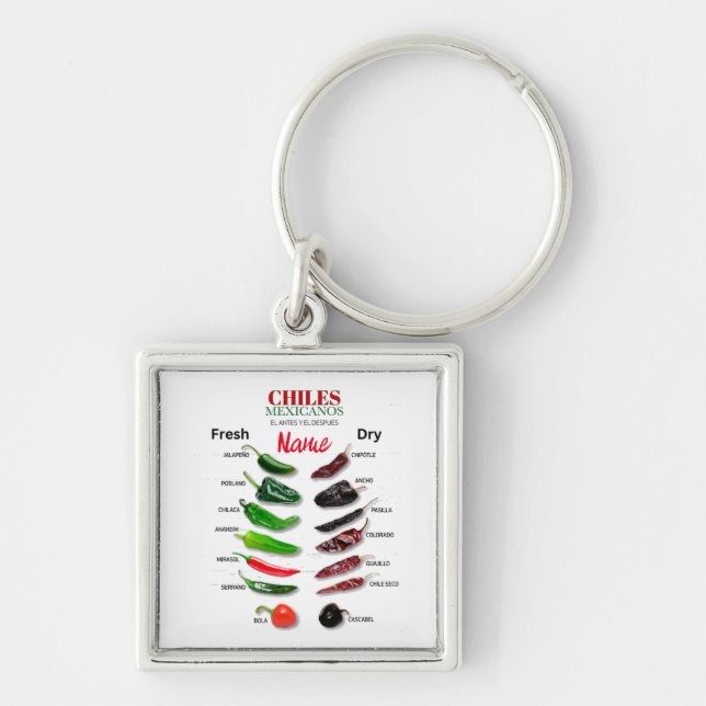 Chiles Fresh and Dry Thunder_Cove Key Ring (Front)