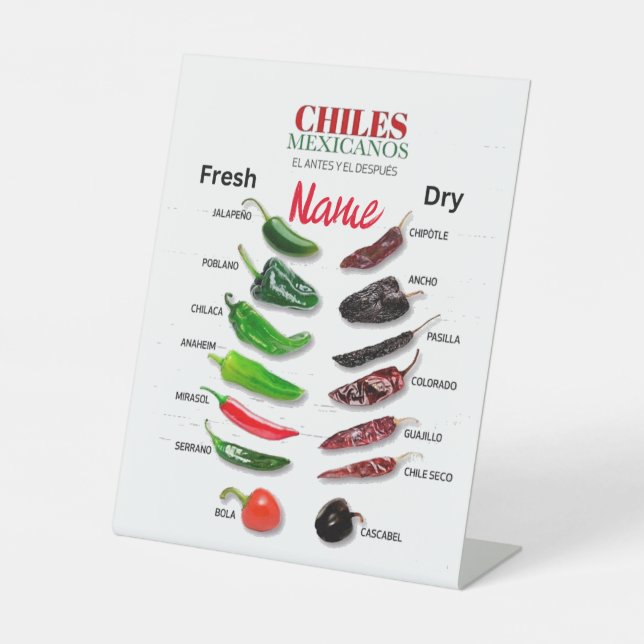 Chiles Fresh and Dry Thunder_Cove Pedestal Sign (Front)