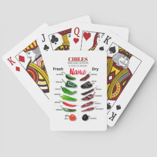 Chiles Fresh and Dry Thunder_Cove Playing Cards