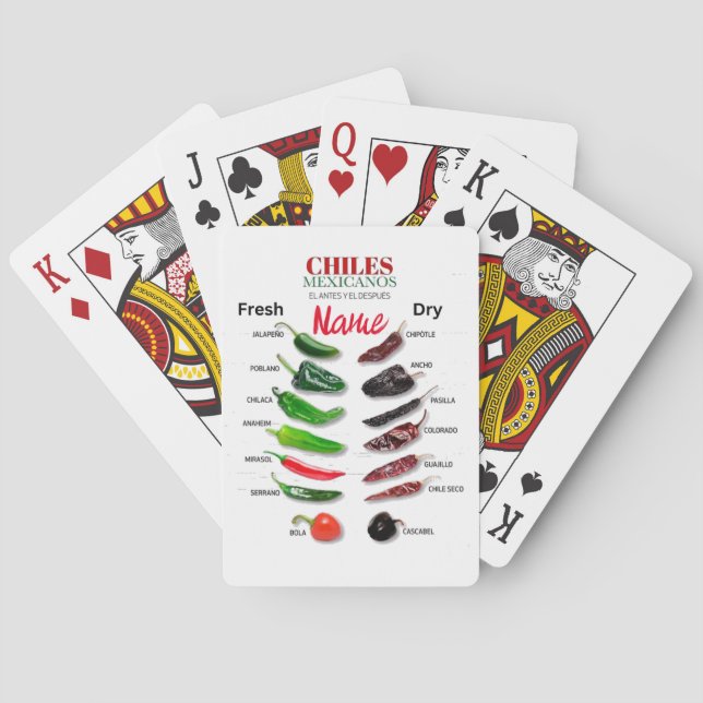 Chiles Fresh and Dry Thunder_Cove  Playing Cards (Back)