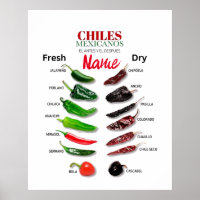 Chiles Fresh and Dry Thunder_Cove