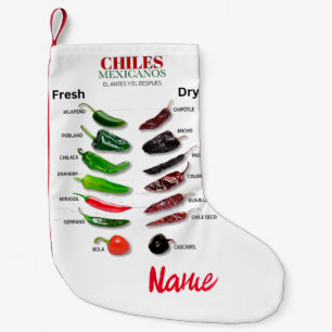 Chiles Fresh and Dry Thunder_Cove Small Christmas Stocking