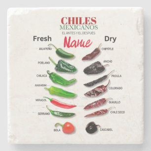 Chiles Fresh and Dry Thunder_Cove Stone Coaster