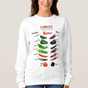 Chiles Fresh and Dry Thunder_Cove  Sweatshirt