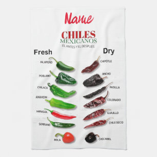 Chiles Fresh and Dry Thunder_Cove  Tea Towel