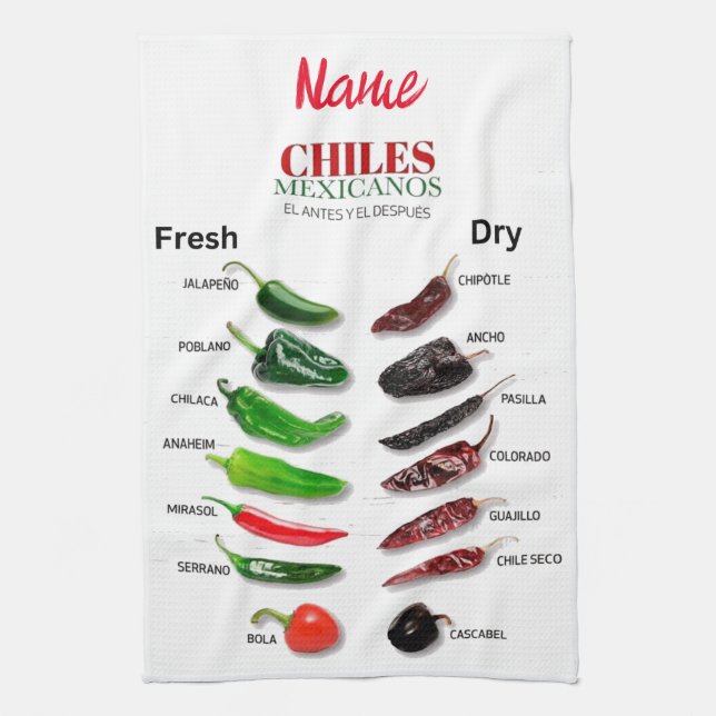 Chiles Fresh and Dry Thunder_Cove  Tea Towel (Vertical)