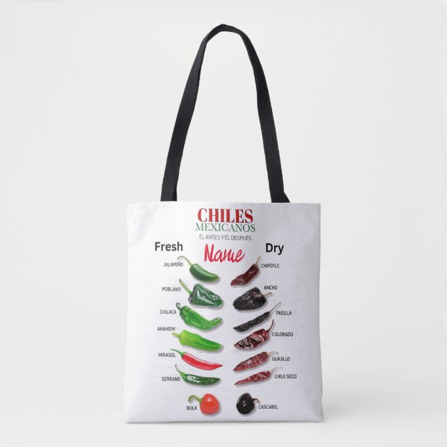 Chiles Fresh and Dry Thunder_Cove Tote Bag (Front)