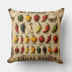 Chili Pepper Kitchen Rustic Farmhouse Chef Gift Cushion